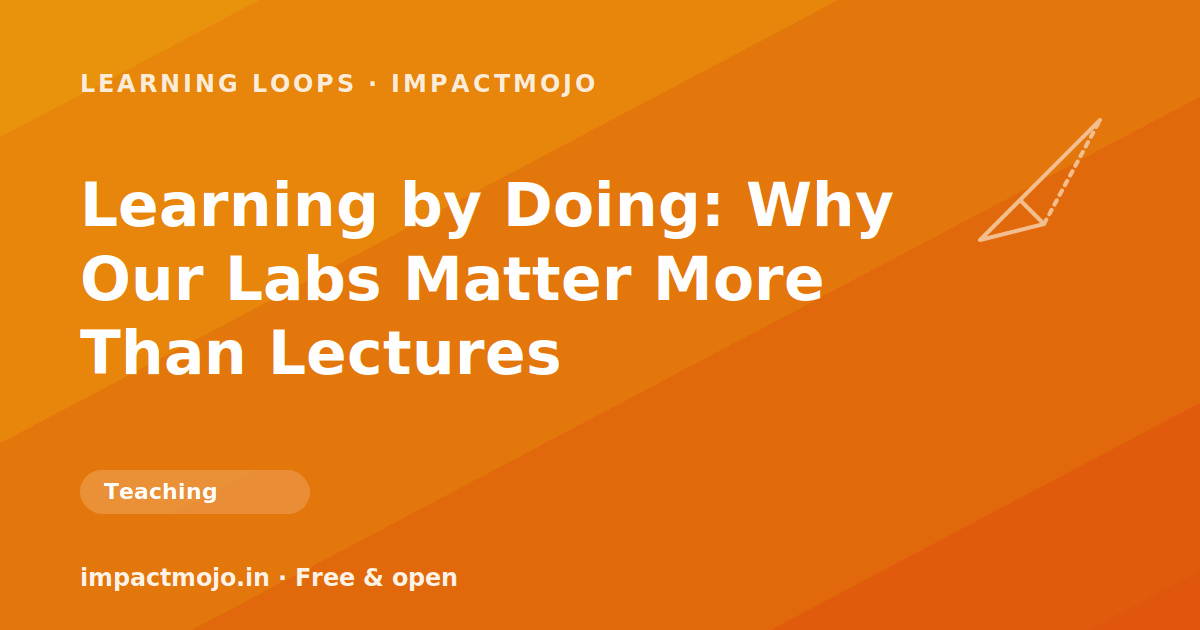 Learning by Doing | Learning Loops