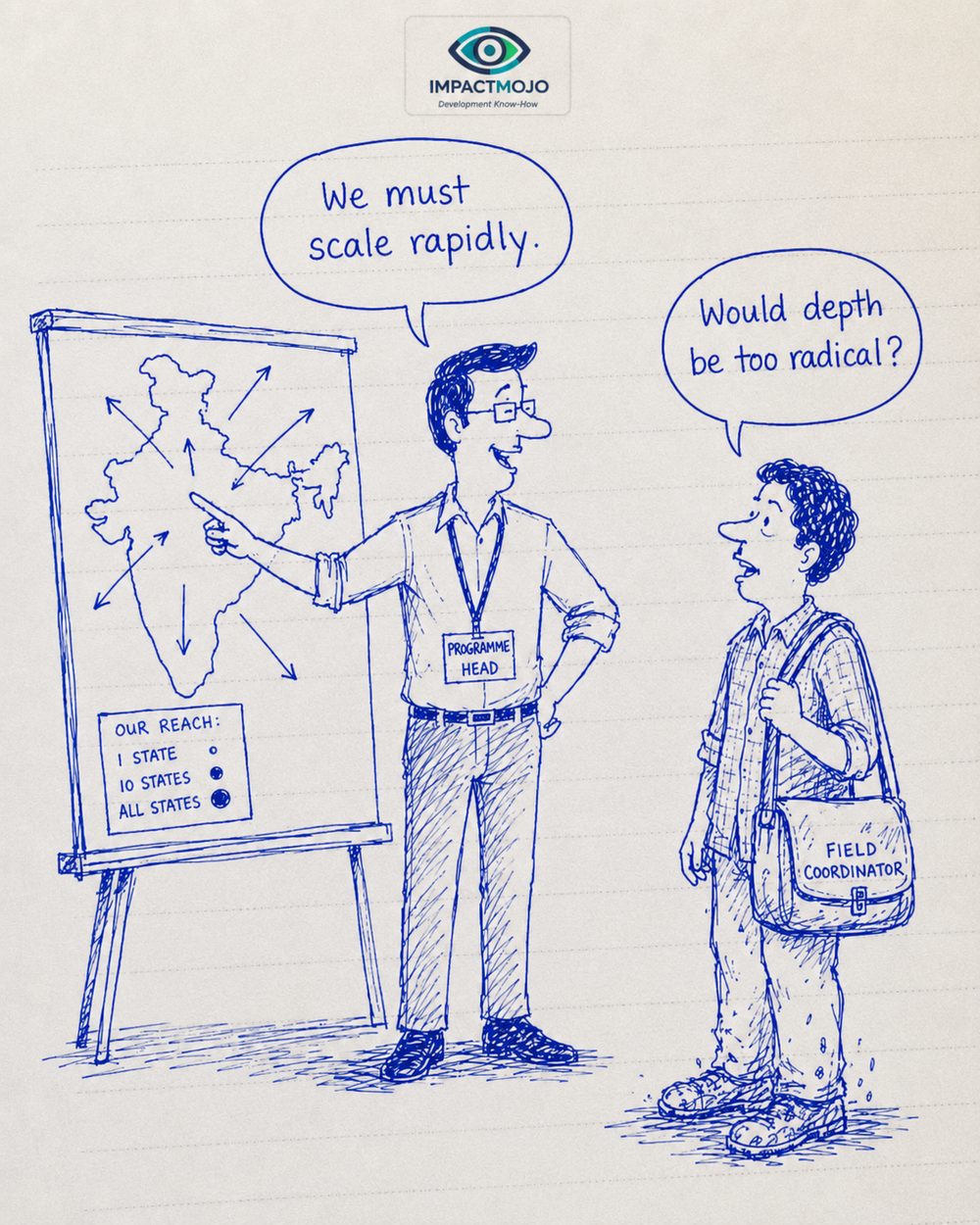 A Programme Head at a flipchart showing a map of India with arrows fanning out and a reach scale of 1 state, 10 states, all states, saying 'We must scale rapidly.' A Field Coordinator replies, 'Would depth be too radical?'