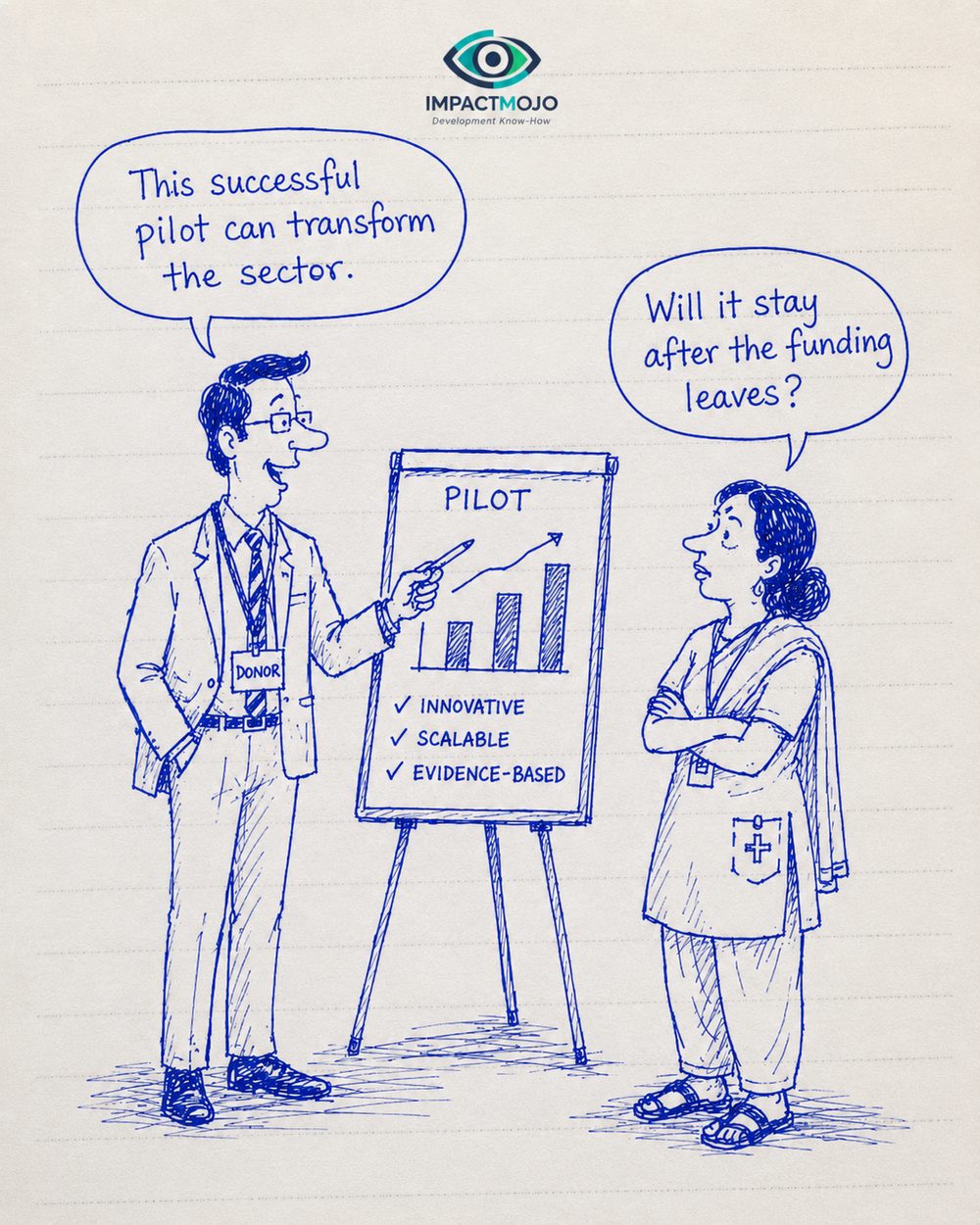 A donor representative in a suit by a chart labelled 'Pilot — Innovative, Scalable, Evidence-Based', saying 'This successful pilot can transform the sector.' A health worker with arms folded replies, 'Will it stay after the funding leaves?'