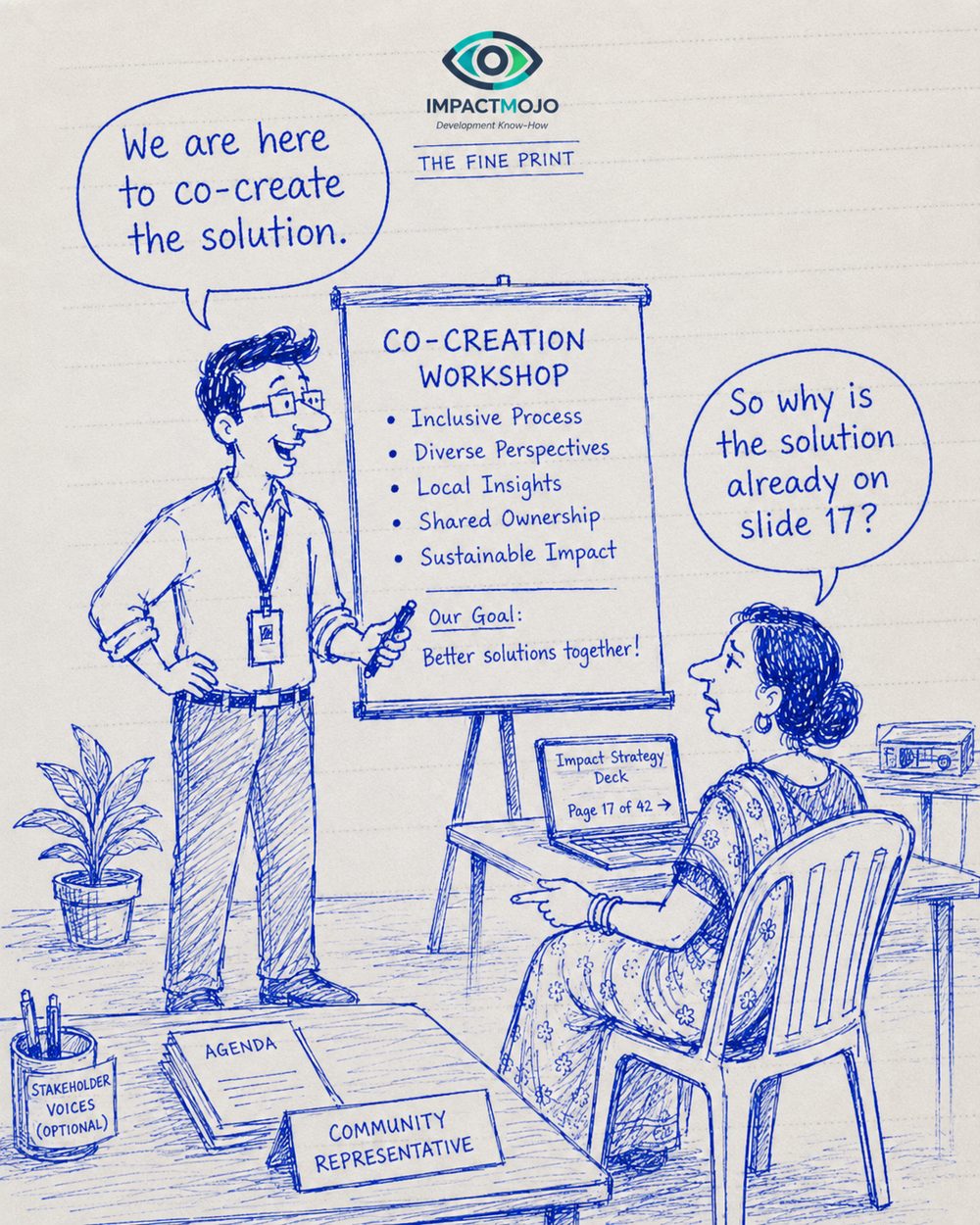 A facilitator at a 'Co-Creation Workshop' flipchart (Inclusive Process, Diverse Perspectives, Local Insights) says 'We are here to co-create the solution.' A seated community representative, pointing at an Impact Strategy Deck open at 'Page 17 of 42', replies 'So why is the solution already on slide 17?'
