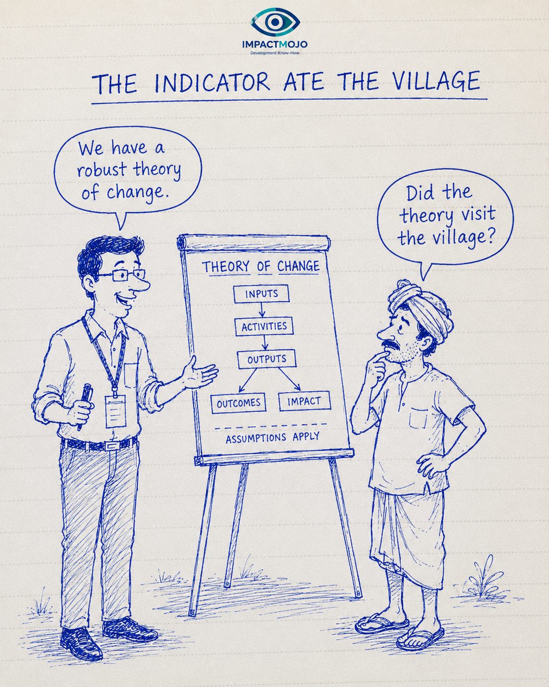 A consultant at a flipchart showing a tidy Theory of Change (Inputs to Activities to Outputs to Outcomes to Impact, 'assumptions apply') says 'We have a robust theory of change.' A villager leaning on a stick replies 'Did the theory visit the village?'