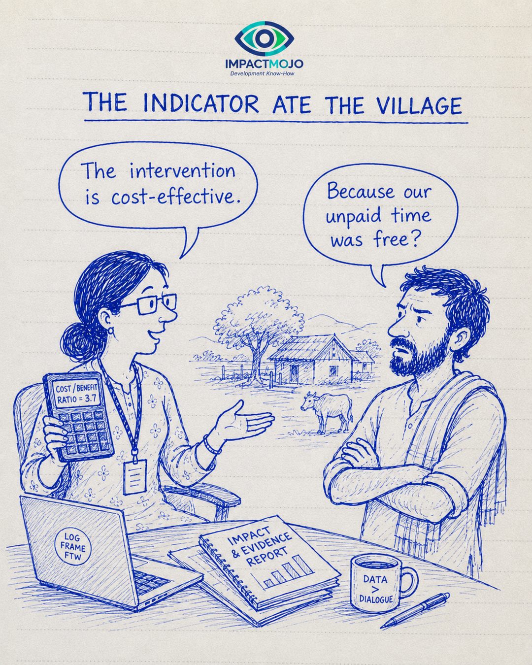 An analyst holding a calculator reading 'Cost/Benefit Ratio 3:1', beside a laptop and an 'Impact & Evidence Report', says 'The intervention is cost-effective.' A bearded community member with arms folded replies 'Because our unpaid time was free?'