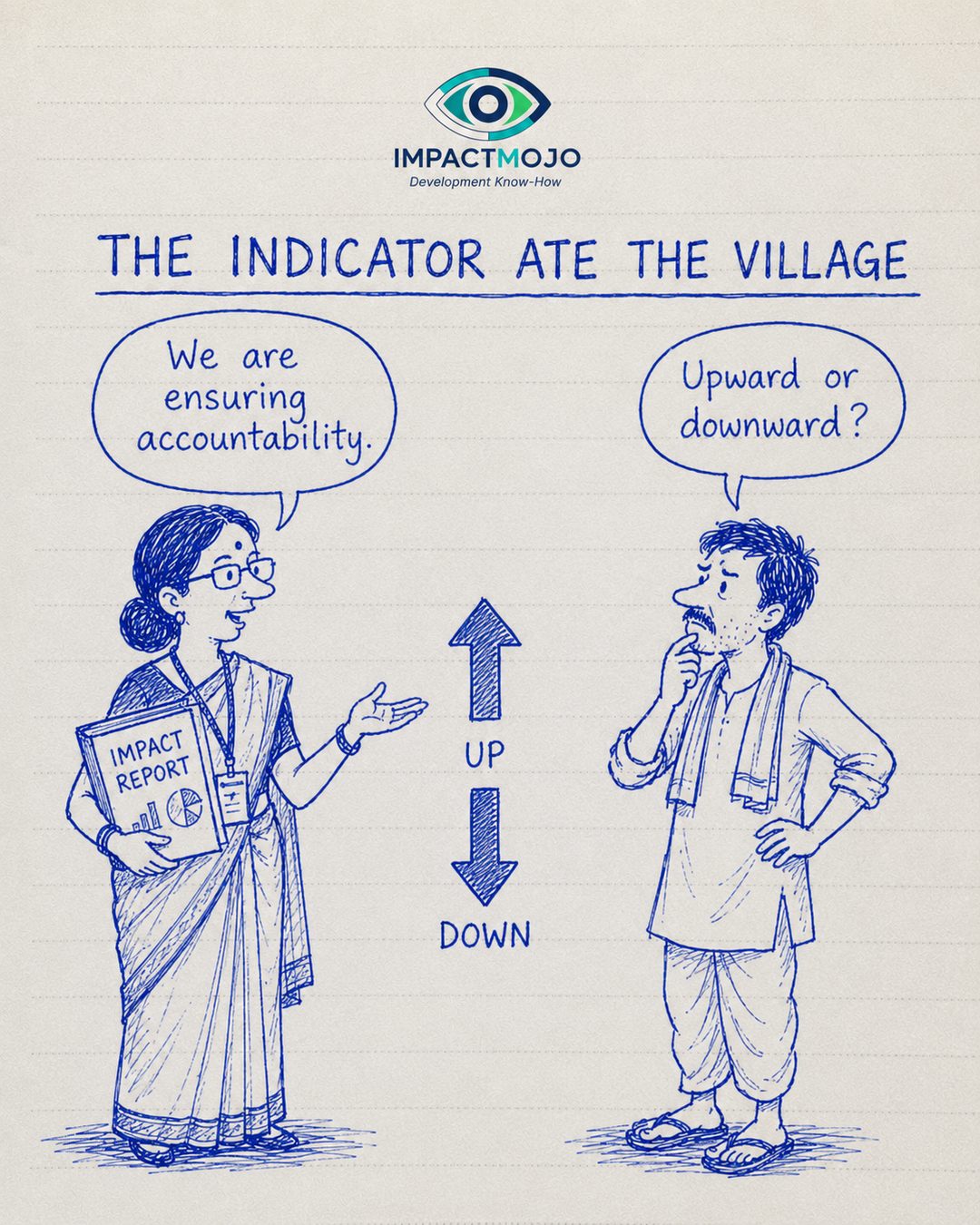 A woman holding an 'Impact Report' beside an up-and-down arrow marked 'UP / DOWN' says 'We are ensuring accountability.' A community member replies 'Upward or downward?'
