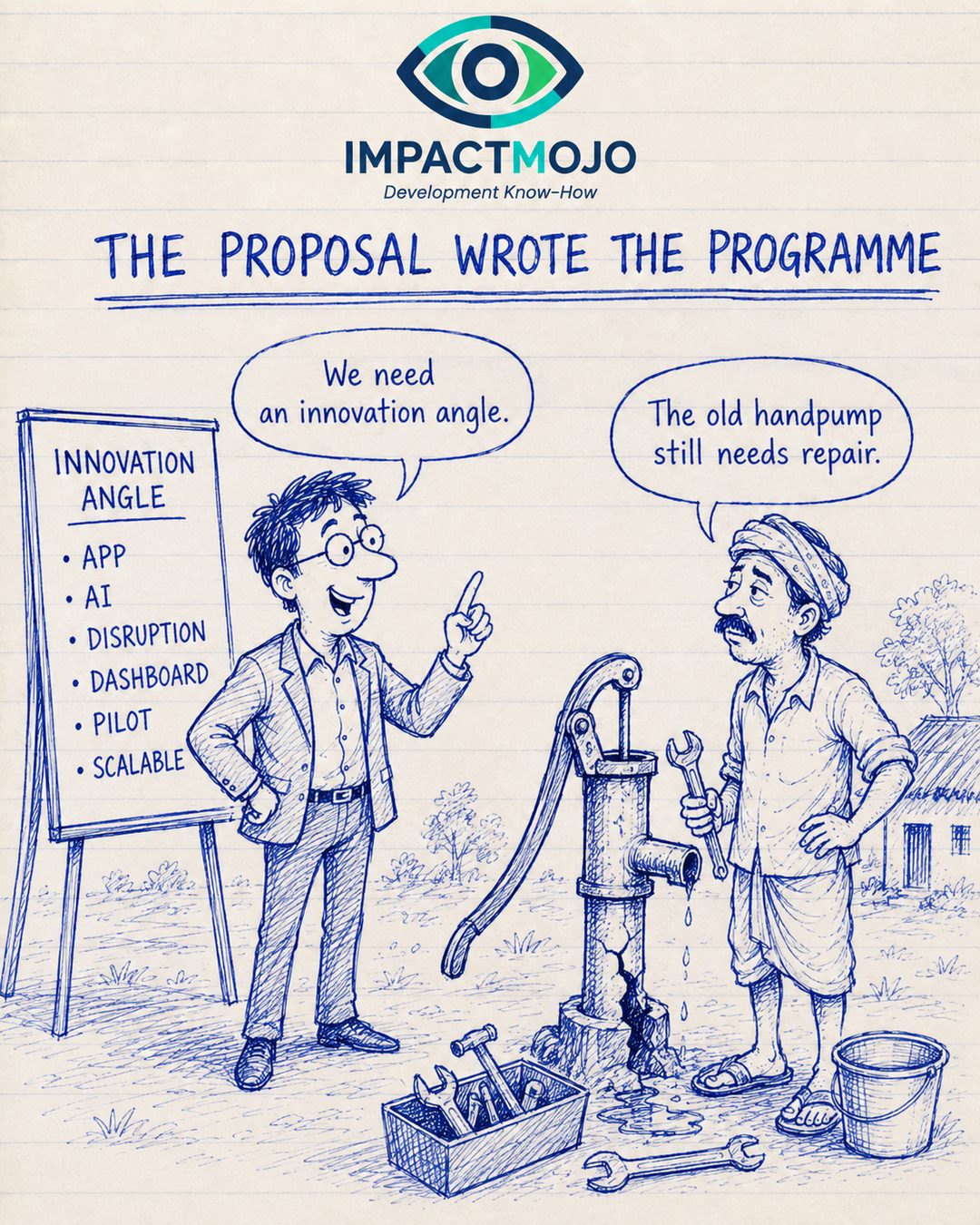 An NGO officer at an easel headed 'Innovation Angle' — App, AI, Disruption, Dashboard, Pilot, Scalable — raises a finger and says 'We need an innovation angle.' Across from him a villager holding a wrench beside a leaking handpump, a toolbox and a bucket at his feet, replies 'The old handpump still needs repair.'