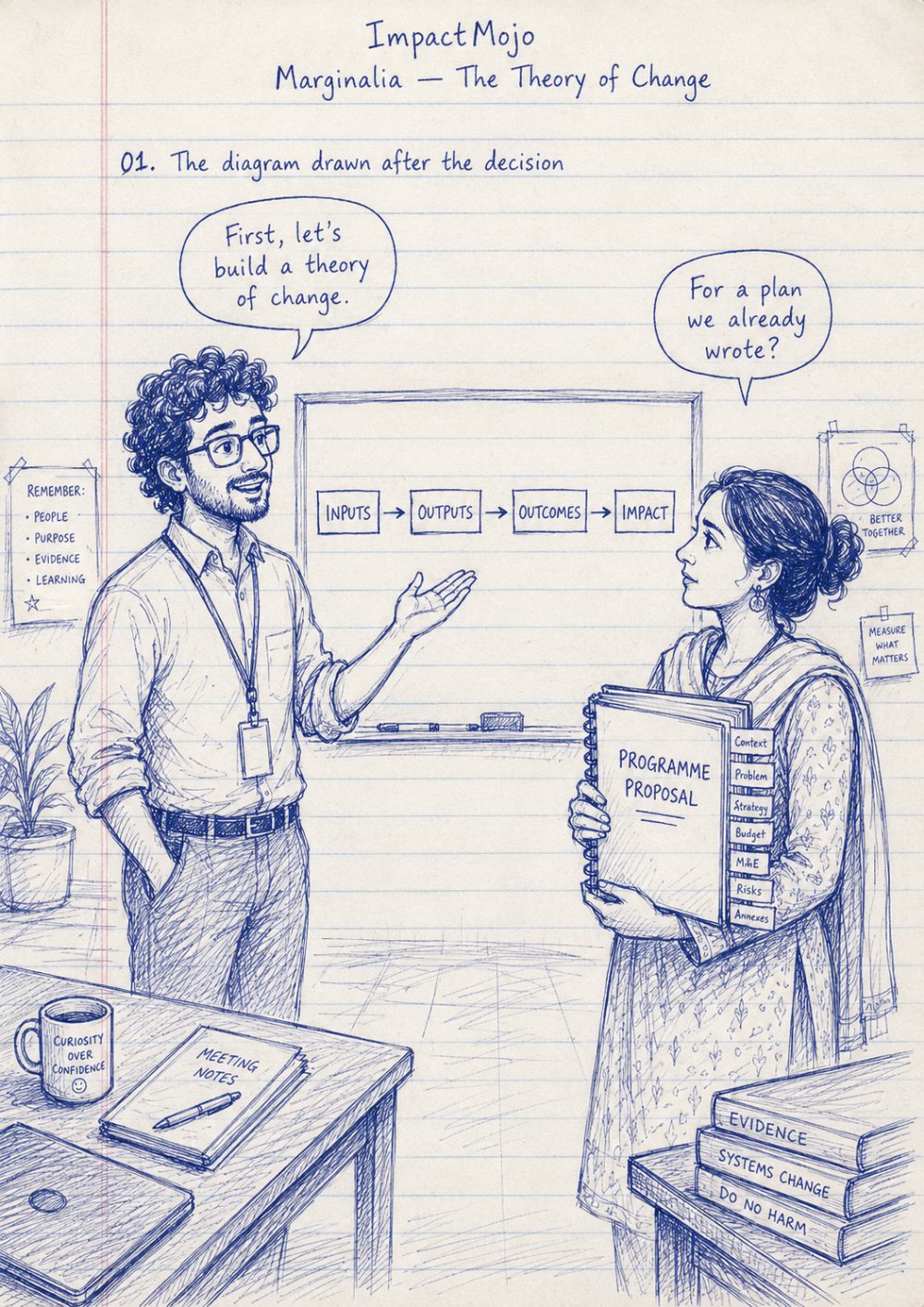 A consultant at a whiteboard filled with a large left-to-right arrow diagram reading 'INPUTS → OUTPUTS → OUTCOMES → IMPACT', saying 'First, let's build a theory of change.' A programme officer holding an already-thick, bound proposal replies, 'For a plan we already wrote?'