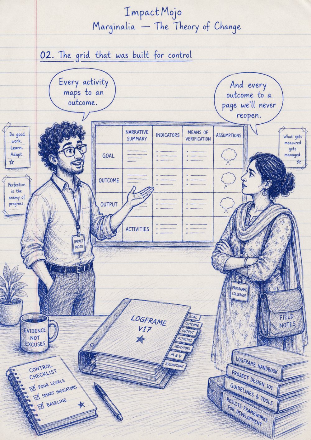 A manager pointing proudly at a huge grid on the wall headed 'LOGICAL FRAMEWORK' with rows of objectives, indicators, and means of verification, saying 'Every activity maps to an outcome.' A field officer with a dusty field bag replies, 'And every outcome to a page we'll never reopen.'
