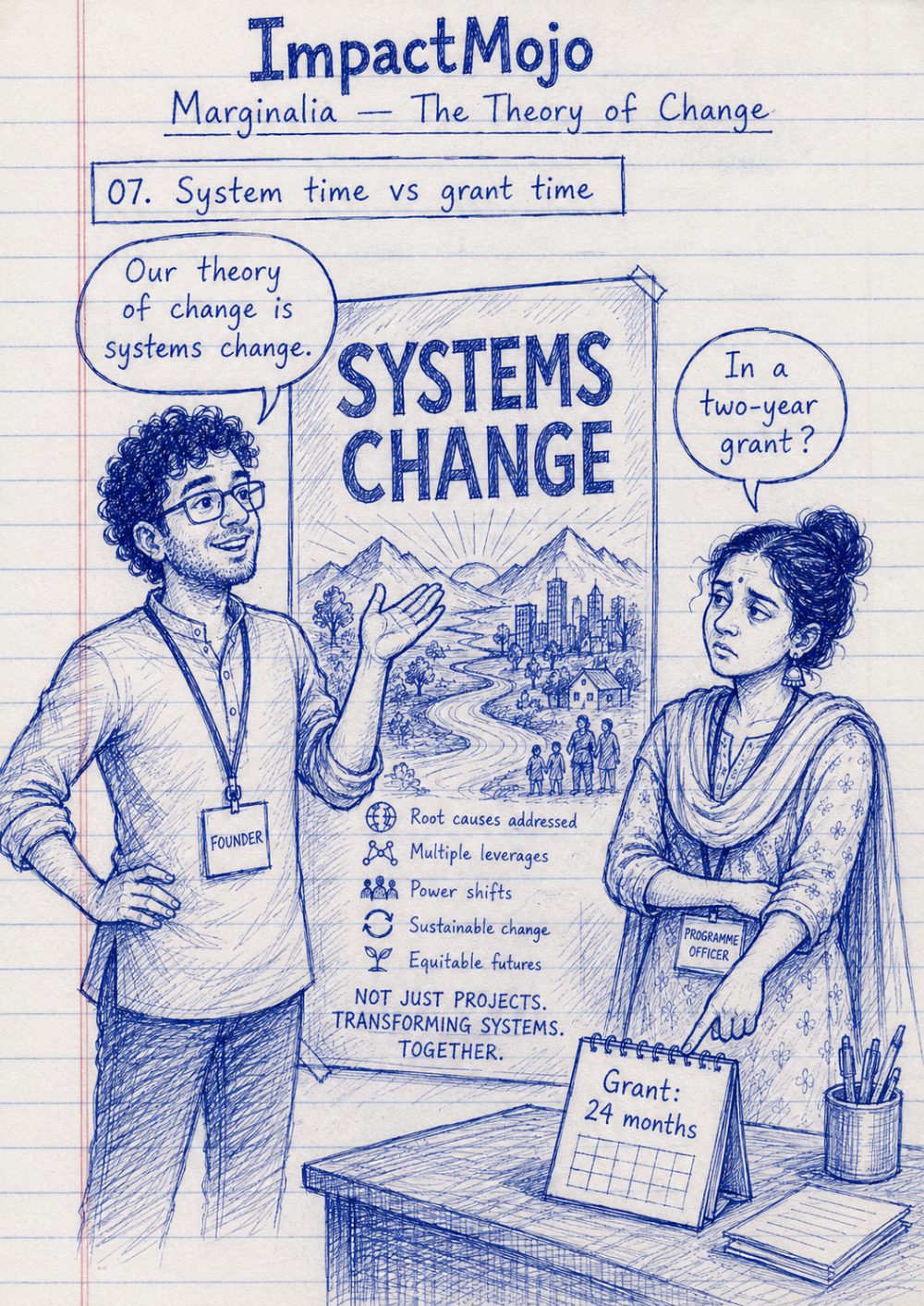 A founder standing before a grand poster reading 'SYSTEMS CHANGE' in big letters, beside a small desk calendar that says 'Grant: 24 months'. The founder says 'Our theory of change is systems change.' A weary colleague pointing at the calendar replies, 'In a two-year grant?'