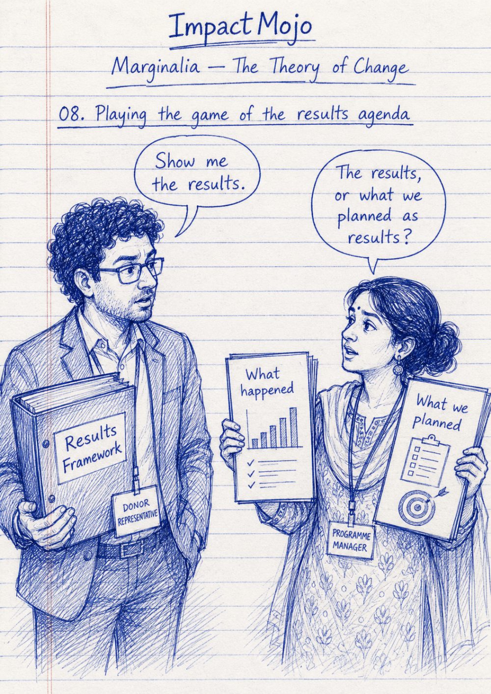 A donor representative holding a thick binder labelled 'Results Framework', saying 'Show me the results.' A programme manager holding up two folders — one marked 'What happened' and one marked 'What we planned' — replies, 'The results, or what we planned as results?'