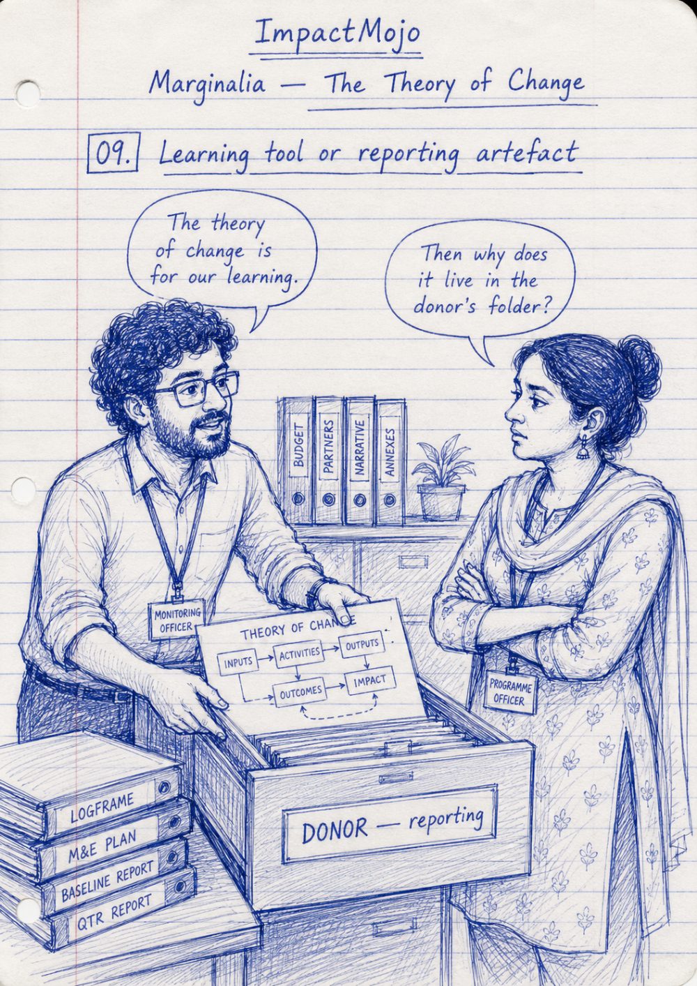 A monitoring officer sliding a printed theory-of-change diagram into a filing cabinet drawer labelled 'DONOR — reporting', saying 'The theory of change is for our learning.' A colleague watching replies, 'Then why does it live in the donor's folder?'
